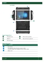 Preview for 2 page of DT Research DT380CR Basic Operation Manual