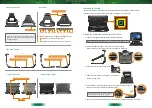 Preview for 2 page of DT Research Vehicle Mount Cradle Basic Operation Manual