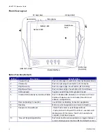 Предварительный просмотр 10 страницы DT Research WebDT 375 Operation Manual