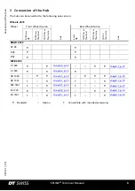 Предварительный просмотр 9 страницы DT SWISS MTB 2013 SPLINE EX 1501 Technical Manual