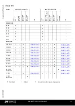 Предварительный просмотр 10 страницы DT SWISS MTB 2013 SPLINE EX 1501 Technical Manual