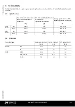 Предварительный просмотр 75 страницы DT SWISS MTB 2013 SPLINE EX 1501 Technical Manual