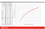 Предварительный просмотр 15 страницы DT SWISS PROLINE analog DT tensio 2 User Manual