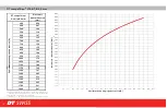 Предварительный просмотр 16 страницы DT SWISS PROLINE analog DT tensio 2 User Manual