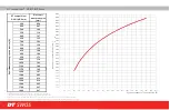 Предварительный просмотр 16 страницы DT SWISS PROLINE tensio 2 User Manual