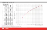 Предварительный просмотр 18 страницы DT SWISS PROLINE tensio 2 User Manual