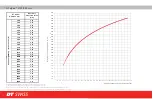 Предварительный просмотр 22 страницы DT SWISS PROLINE tensio 2 User Manual