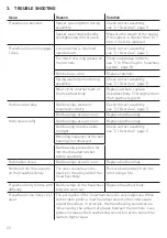 Preview for 22 page of DT SWISS RATCHET EXP Technical Manual