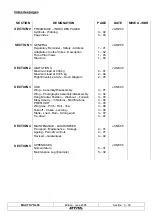 Preview for 3 page of DTA DYNAMIC 450 Instruction And Maintenance Manual