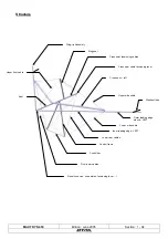 Preview for 7 page of DTA DYNAMIC 450 Instruction And Maintenance Manual