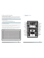 Preview for 3 page of DTC Audio Champ-us User Manual