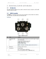 Предварительный просмотр 16 страницы DTC AEON-DEC User Manual