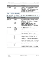 Предварительный просмотр 42 страницы DTC AEON-DEC User Manual