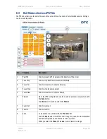 Предварительный просмотр 47 страницы DTC AEON-DEC User Manual