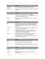 Предварительный просмотр 86 страницы DTC AEON-DEC User Manual