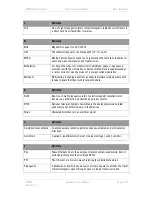 Предварительный просмотр 87 страницы DTC AEON-DEC User Manual