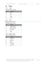 Предварительный просмотр 13 страницы DTC AEON-LT HEVC 4K User Manual