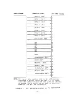 Preview for 15 page of DTC DTC-510B User Manual