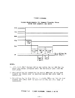 Preview for 28 page of DTC DTC-510B User Manual