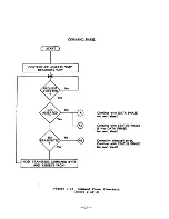 Preview for 34 page of DTC DTC-510B User Manual