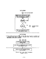 Preview for 35 page of DTC DTC-510B User Manual