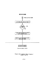 Preview for 36 page of DTC DTC-510B User Manual