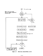 Preview for 65 page of DTC DTC-510B User Manual