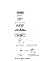 Preview for 73 page of DTC DTC-510B User Manual