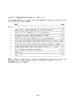 Preview for 88 page of DTC DTC-510B User Manual