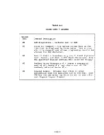 Preview for 92 page of DTC DTC-510B User Manual