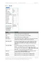 Preview for 36 page of DTC PR0RXD-2-1RU User Manual