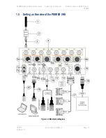 Предварительный просмотр 12 страницы DTC PRORXD-2-1RU User Manual