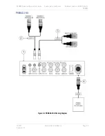 Предварительный просмотр 16 страницы DTC PRORXD-2-1RU User Manual