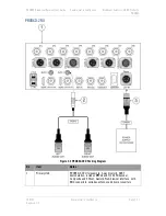 Предварительный просмотр 18 страницы DTC PRORXD-2-1RU User Manual