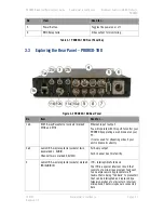 Предварительный просмотр 24 страницы DTC PRORXD-2-1RU User Manual