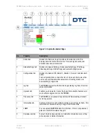 Предварительный просмотр 48 страницы DTC PRORXD-2-1RU User Manual