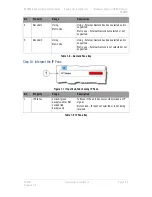 Предварительный просмотр 57 страницы DTC PRORXD-2-1RU User Manual