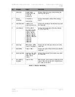 Предварительный просмотр 60 страницы DTC PRORXD-2-1RU User Manual