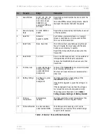 Предварительный просмотр 62 страницы DTC PRORXD-2-1RU User Manual