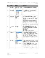 Предварительный просмотр 76 страницы DTC PRORXD-2-1RU User Manual