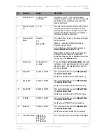 Предварительный просмотр 81 страницы DTC PRORXD-2-1RU User Manual