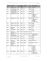 Предварительный просмотр 112 страницы DTC PRORXD-2-1RU User Manual