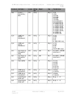 Предварительный просмотр 116 страницы DTC PRORXD-2-1RU User Manual