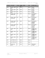 Предварительный просмотр 119 страницы DTC PRORXD-2-1RU User Manual