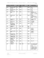 Предварительный просмотр 123 страницы DTC PRORXD-2-1RU User Manual