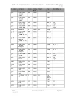 Предварительный просмотр 124 страницы DTC PRORXD-2-1RU User Manual