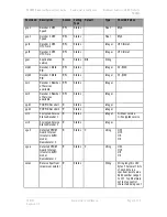 Предварительный просмотр 125 страницы DTC PRORXD-2-1RU User Manual