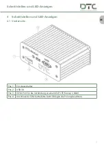 Предварительный просмотр 7 страницы DTC RTK Modem V1 Operator'S Manual