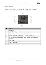 Preview for 25 page of DTC SOL7BNTX User Manual