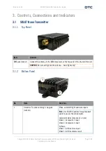 Preview for 30 page of DTC SOL7BNTX User Manual